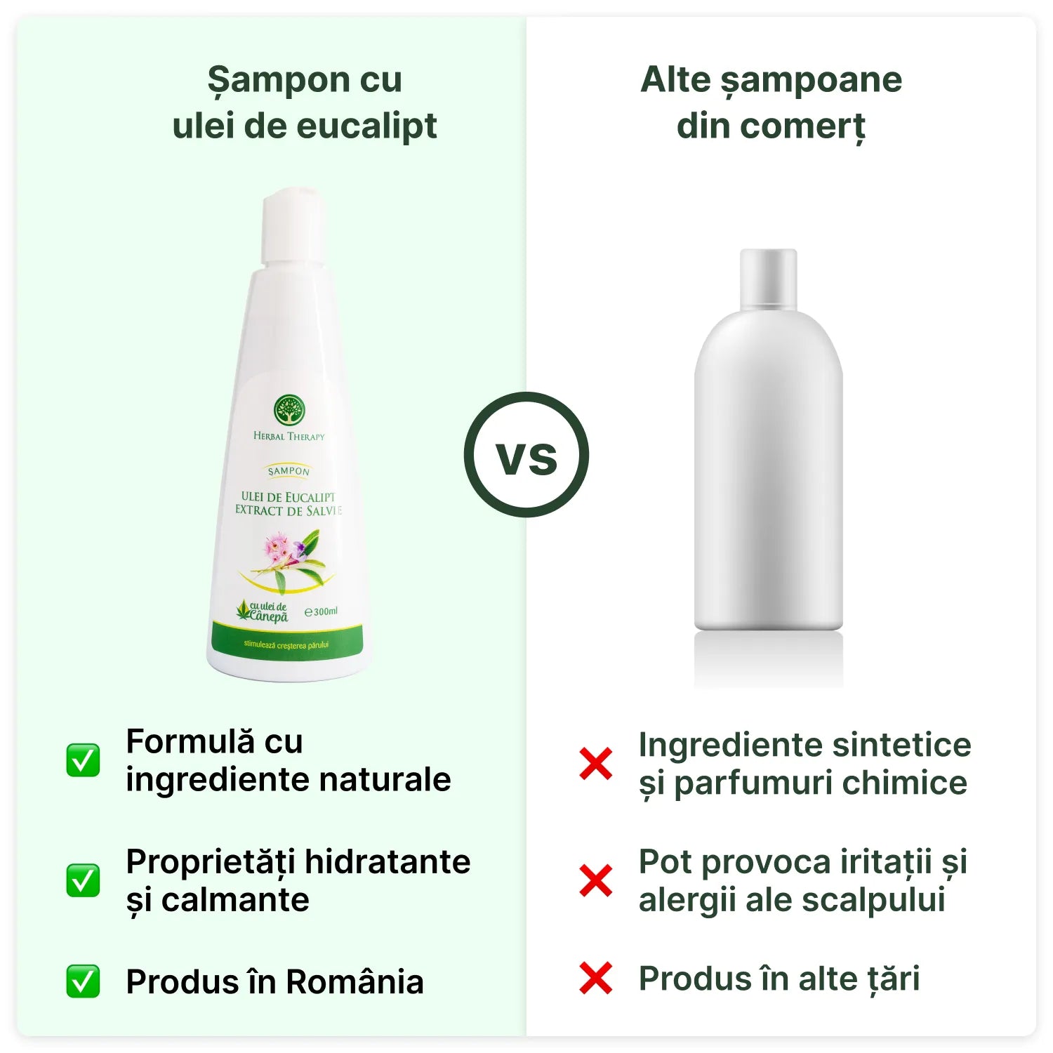 “Comparație între șamponul de la Herbal Therapy cu Ulei de Eucalipt, Extract de Salvie și Ulei de Cânepă și alte șampoane comerciale.